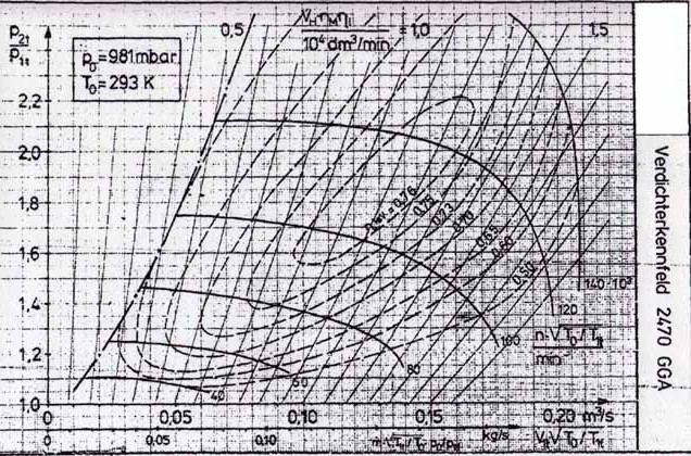Name:  k24_compressor_map.jpg
Views: 846
Size:  144.9 KB