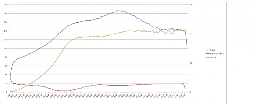 Name:  FIRST LOG_1.jpg
Views: 147
Size:  61.8 KB