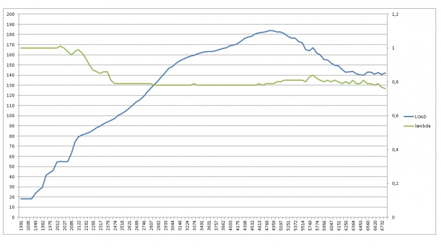 Name:  First log 2.jpg
Views: 115
Size:  94.6 KB