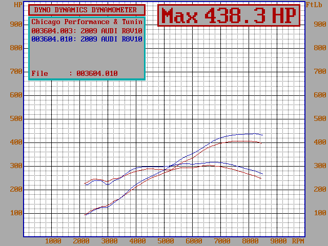 Name:  ARUNHTQ2.bmp
Views: 897
Size:  150.1 KB