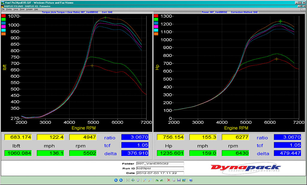 Click image for larger version

Name:	dyno gt2.png
Views:	339
Size:	251.8 KB
ID:	183320