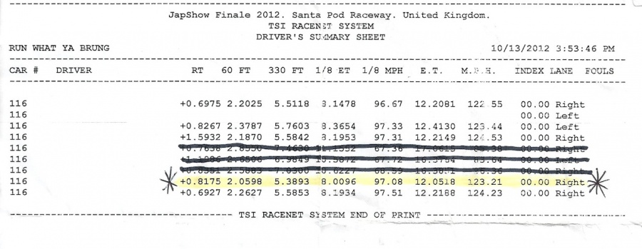 Name: Santa Pod 2012.jpg
Views: 199
Size: 116.6 KB