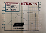 Click image for larger version

Name:	ForumRunner_20140514_182253.png
Views:	96
Size:	503.7 KB
ID:	374932