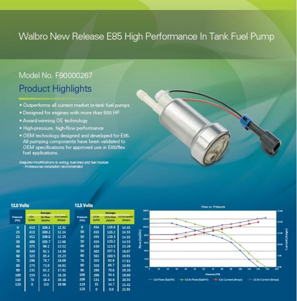 Name:  walbro-416-lph-in-tank-e85-fuel-pump-content-3.jpg
Views: 677
Size:  48.2 KB