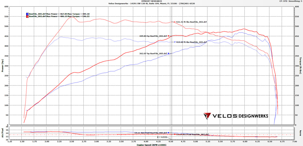 Name:  X5M.jpg
Views: 79
Size:  223.5 KB