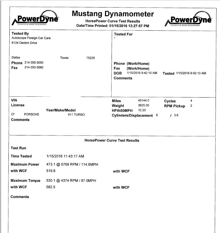 Name:  dynoplot2_zpsrc9nhlar.jpg
Views: 166
Size:  67.5 KB