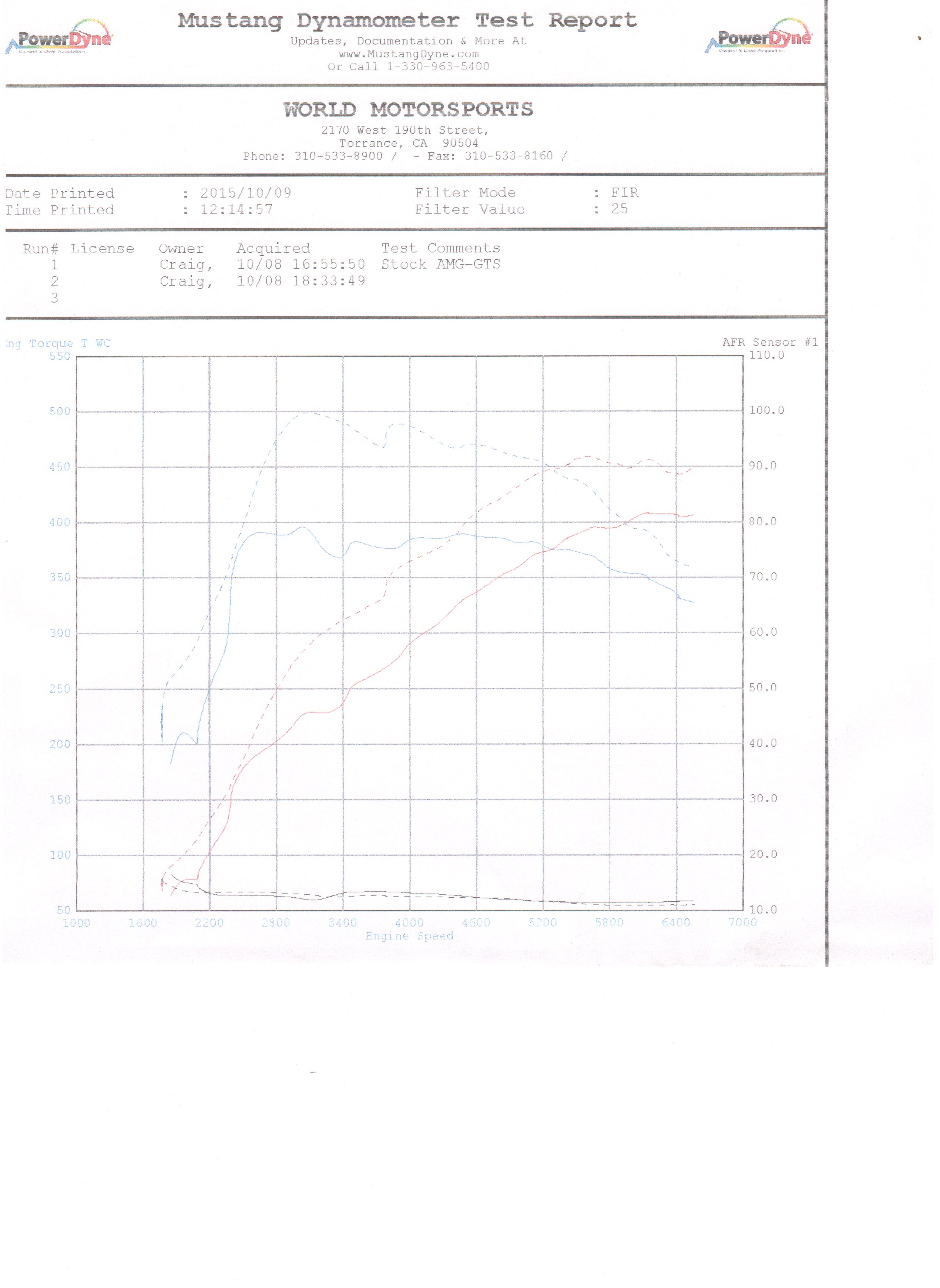 Name:  Craig%20Konjoyan%20Stock%20vs.%20Tuned.jpeg
Views: 137
Size:  805.2 KB
