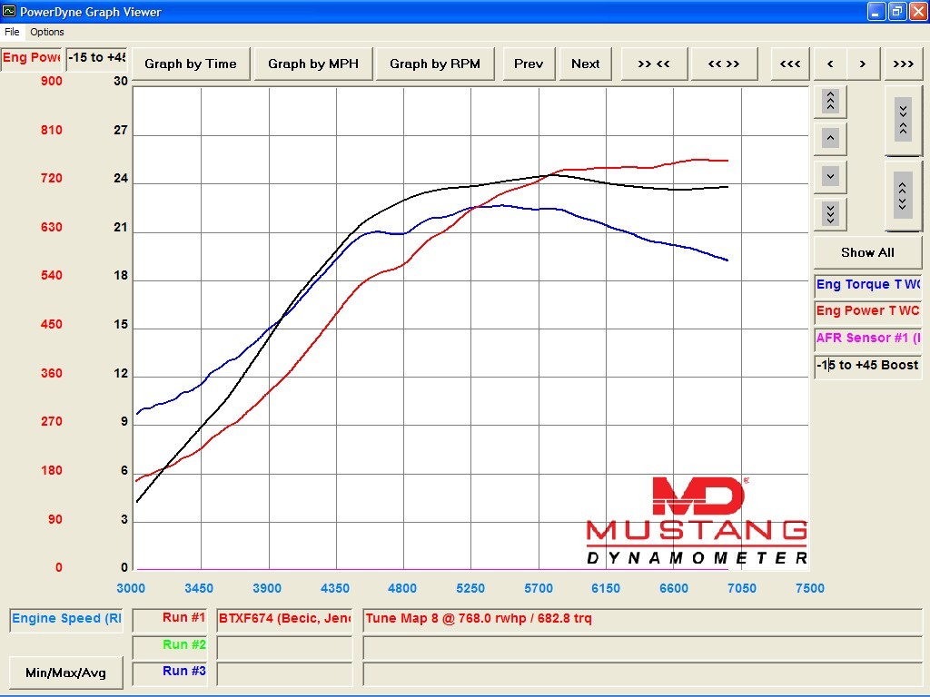 Name: MDGraph-768awhp-682awtq-map8_zps8gdvvsdu.jpg
Views: 598
Size: 126.1 KB