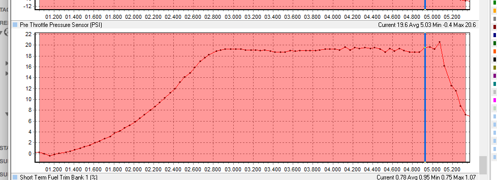 Name:  19psi_zps29a7a785.png
Views: 874
Size:  37.7 KB