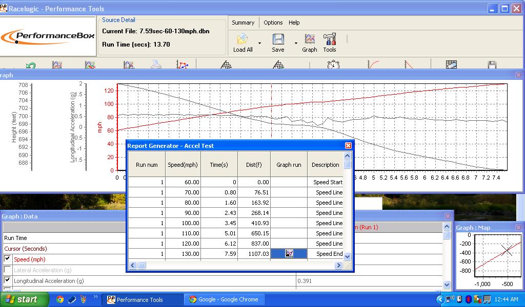 Name:  75sec60-130mph.jpg
Views: 5492
Size:  132.9 KB
