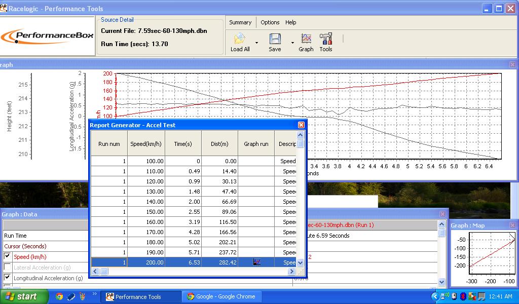 Name:  65sec100-200kph.jpg
Views: 5522
Size:  136.6 KB