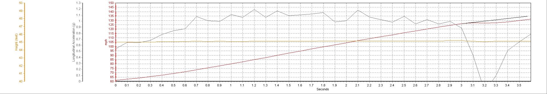 Name:  36160to130couldabeen.jpg
Views: 85
Size:  130.3 KB