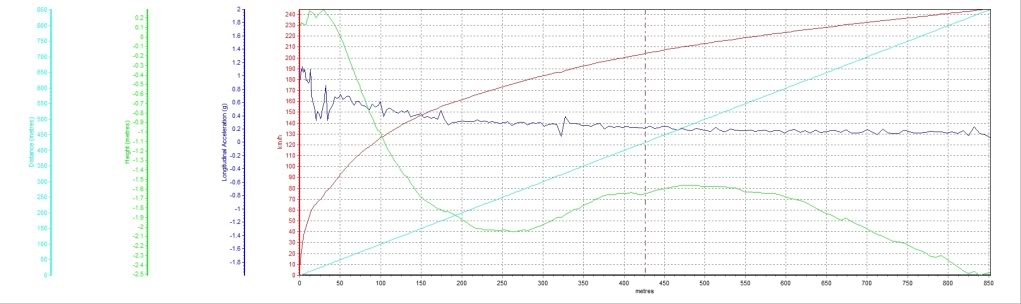 Name: SoftronicTune.jpg
Views: 193
Size: 64.9 KB
