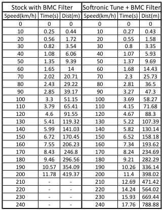 Name: RunsCompared.jpg
Views: 417
Size: 55.4 KB