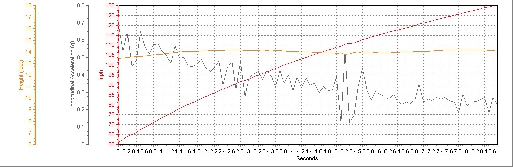 Name:  GTRycobbcustom.jpg
Views: 37
Size:  105.2 KB