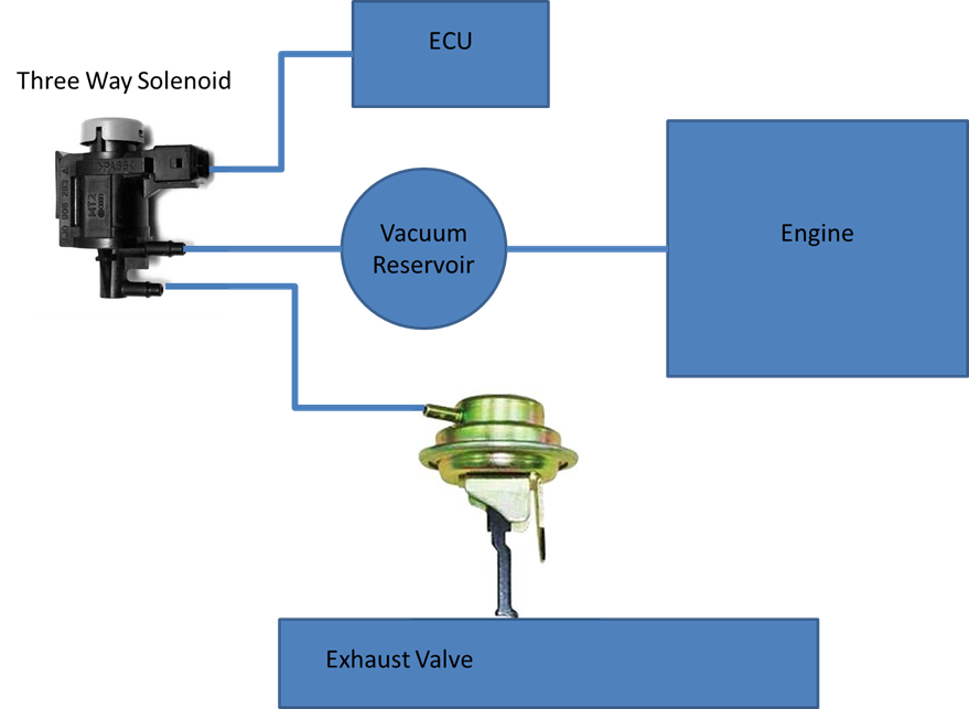 Name:  image003_zps48bd5e59.png
Views: 466
Size:  110.2 KB