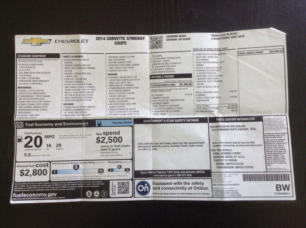 Name:  2014%20Corvette%20Sticker_zpspfzhayjf.jpg
Views: 63
Size:  247.3 KB