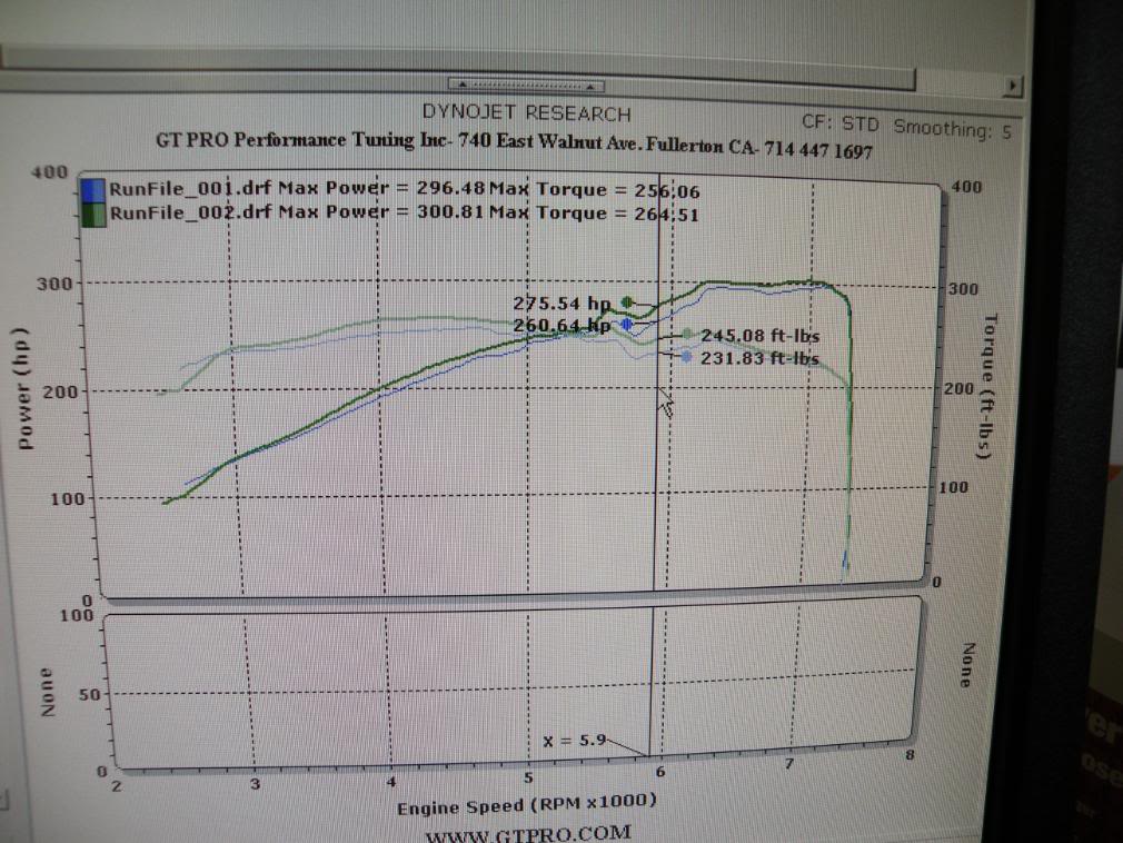 Name:  dyno065.jpg
Views: 636
Size:  125.4 KB