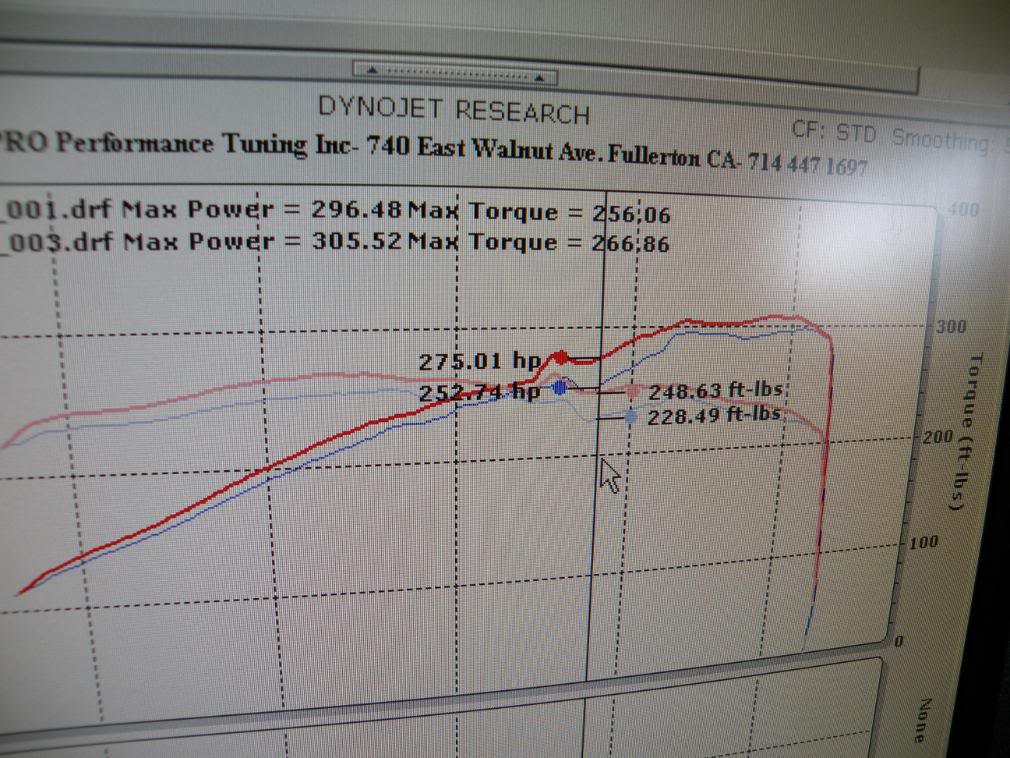 Name:  dyno071.jpg
Views: 645
Size:  131.1 KB