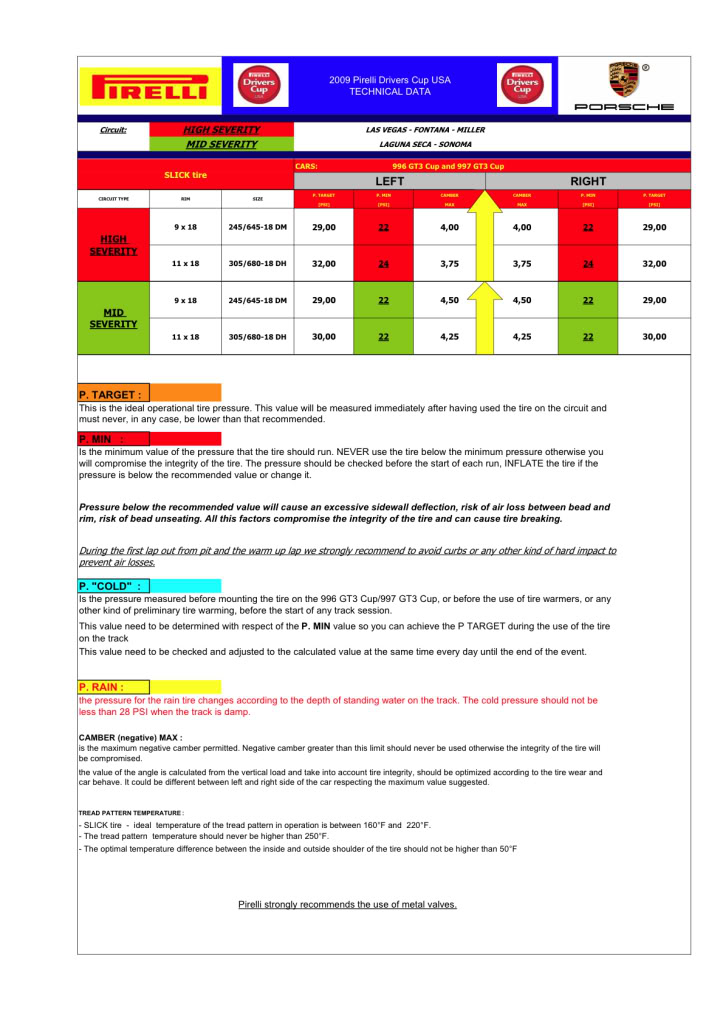 Name:  2009-Tires-01.jpg
Views: 1208
Size:  124.5 KB