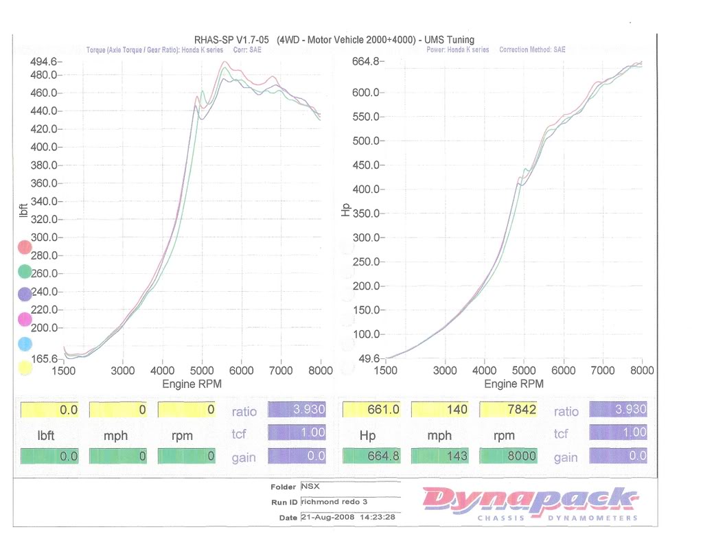 Name:  dyno1hpTQ.jpg
Views: 691
Size:  94.9 KB