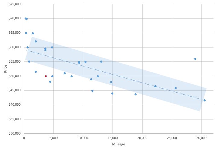 Name:  UForU56.jpg
Views: 16
Size:  23.0 KB