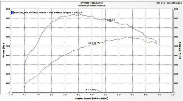Name:  qe5EsEJ.jpg
Views: 72
Size:  72.8 KB