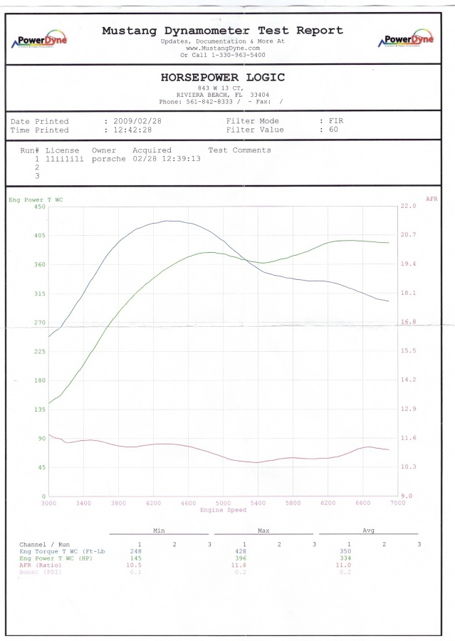 Name: scan0001.jpg
Views: 996
Size: 116.8 KB