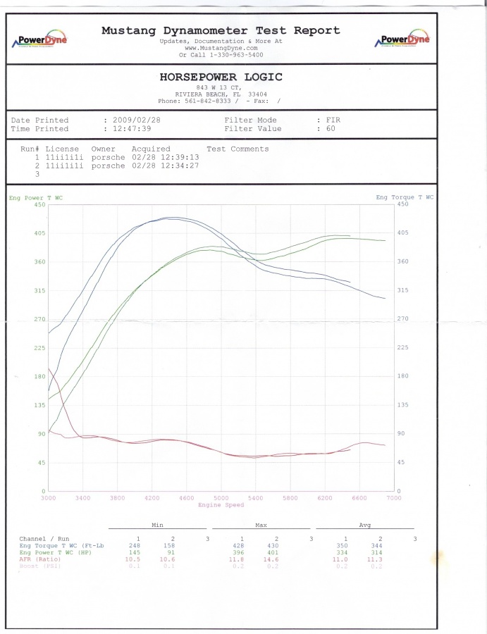 Name:  SCAN0002.jpg
Views: 416
Size:  127.7 KB