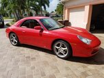 Ricrx7's Avatar