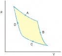 PV=nRT's Avatar