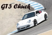 GT3 Chuck's Avatar