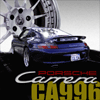 CA 996's Avatar