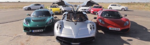 EVO Magazine Searches for their Car of the Year on the Track