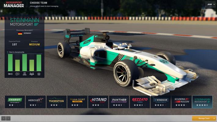 SEGA Motorsport Manager teams