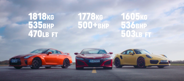 Are Modern Supercars a Silly Game of Numbers, or Real Driving Machines?