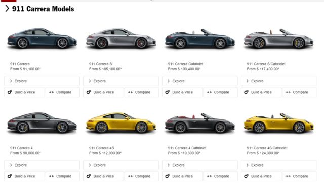 6SpeedOnline.com Porsche 991 991.2 911 Price