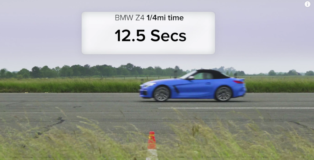 2020 BMW Z4 1/4 mile drag race
