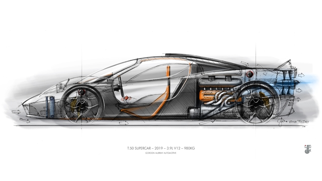 Gordon Murray Strikes Out on His Own to Build a True McLaren F1 Successor