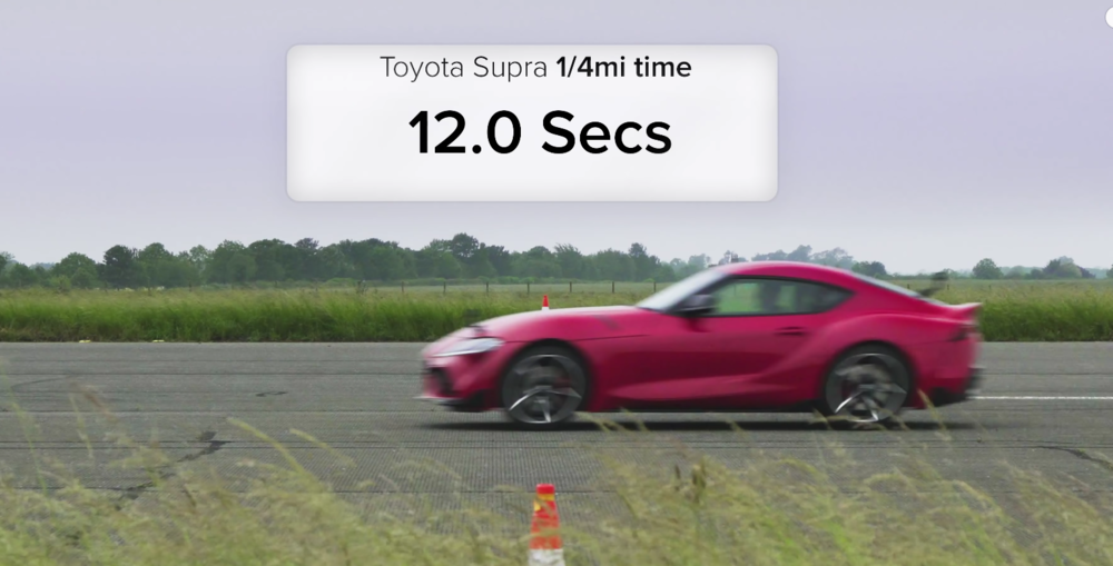 2020 Toyota Supra 1/4 mile drag race