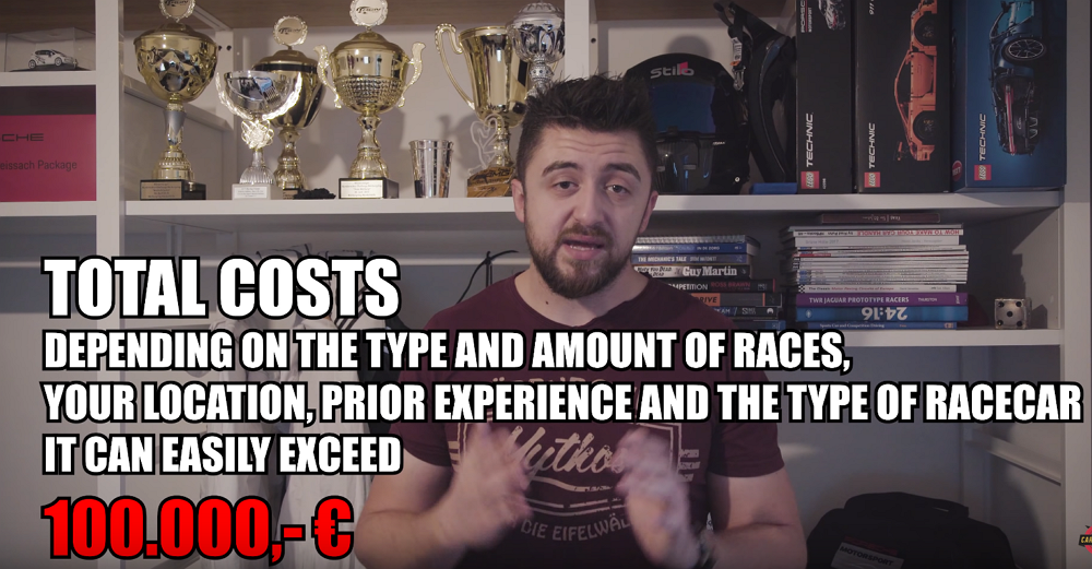 The Real Cost of Racing