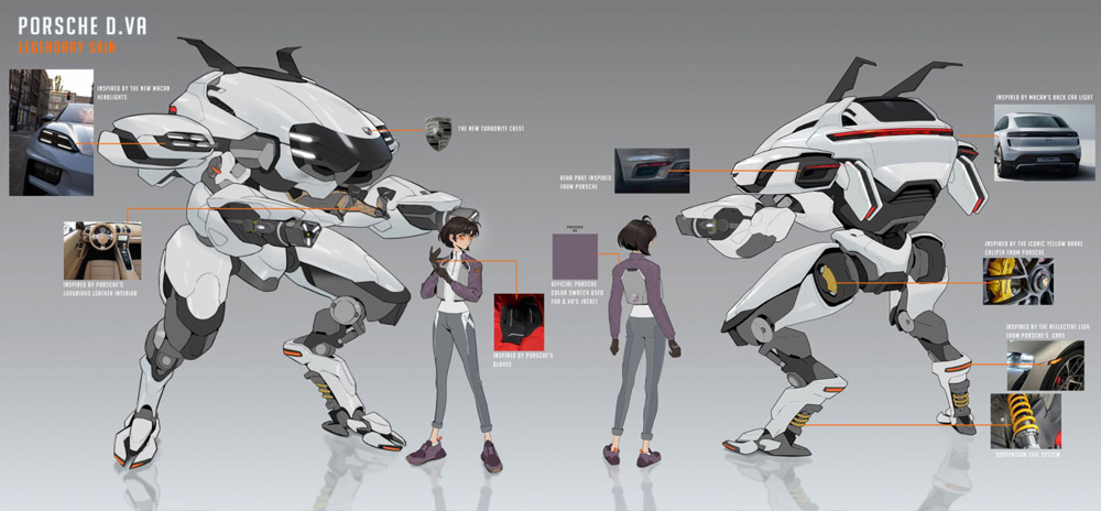 Overwatch D.Va Mech with Porsche Macan Skin